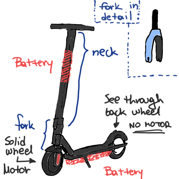 Image showing battery, fork, neck and motor of an electric scooter 