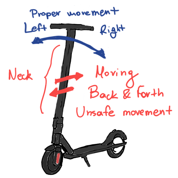 Image showing proper and improper movement of upper part of scooter